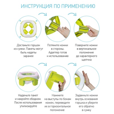 Дорожный горшок ROXY-KIDS HP-255C HandyPotty и универсальная вкладка для горшка 