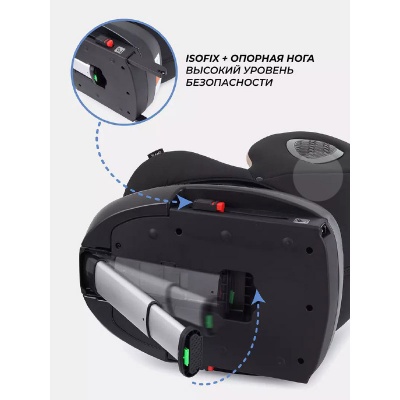 Автокресло Rant "HELIX" isofix 0-36кг (Black)