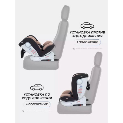 Автокресло Rant "Drive" isofix 0-36кг (Beige)