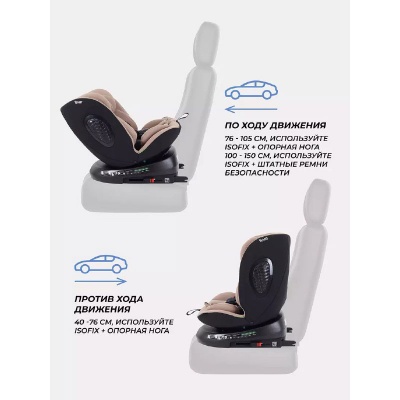 Автокресло Rant "HELIX" isofix 0-36кг (Beige)