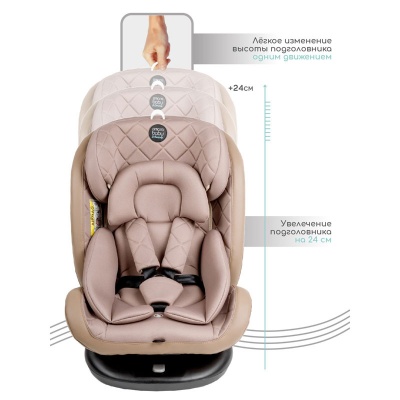 Автокресло Amarobaby Brilliant Isofix 0+/1/2/3 (бежевый)