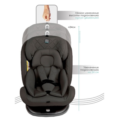 Автокресло Amarobaby Brilliant Isofix 0+/1/2/3 (черный)