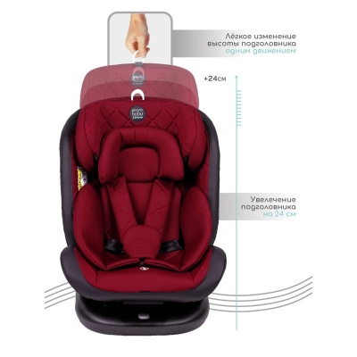 Автокресло Amarobaby Brilliant Isofix 0+/1/2/3 (красный)