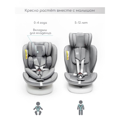 Автокресло Amarobaby Champion Isofix 0+/1/2/3 (серый)