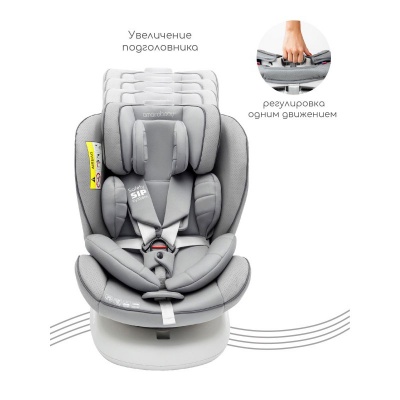 Автокресло Amarobaby Champion Isofix 0+/1/2/3 (серый)