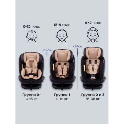 Автокресло Amarobaby ST-3, Isofix 0+/1/2/3 (бежевый)