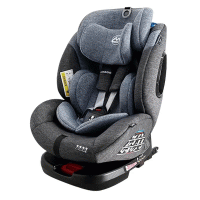 Автокресло Luxmom 277 Isofix 0+/1/2/3 360 гр. (синий)